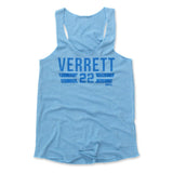 Womens Women's Tank Top Turquoise